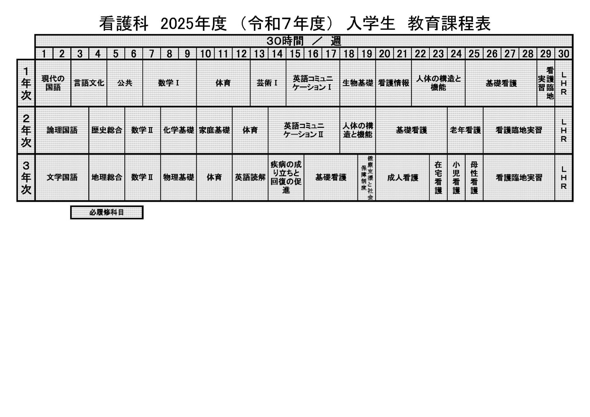 教育課程表